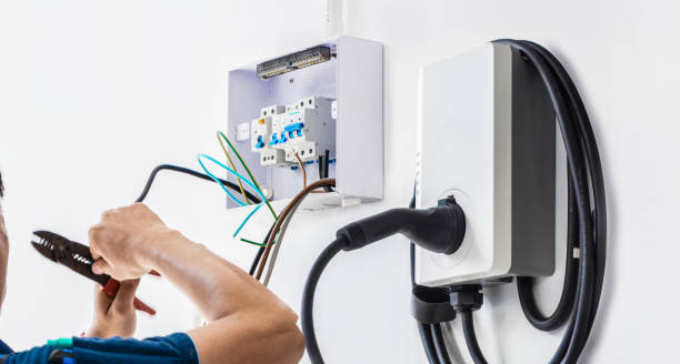 Best Electrical Installation Contractor  in Wolfforth, TX