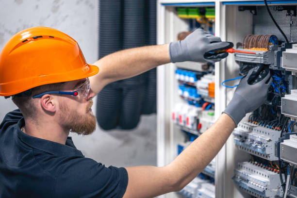 Best Residential Electrician Services  in Wolfforth, TX